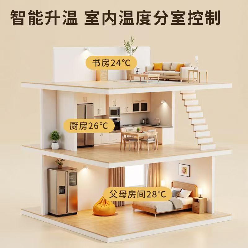 盐源县 石墨烯电地暖公司哪家好？户型适配方案指南